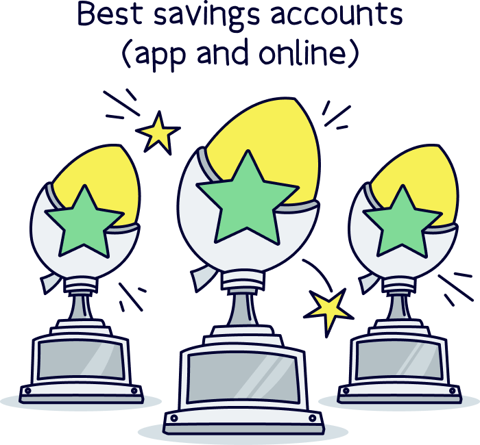Best savings accounts (app and online) - UK
