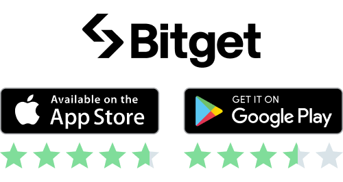 Bitget app ratings