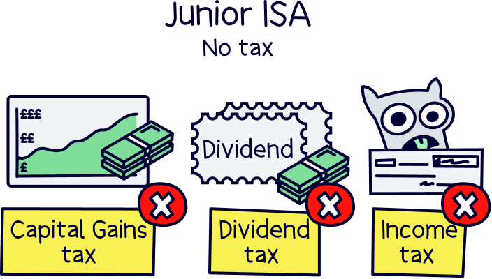 Junior ISA tax