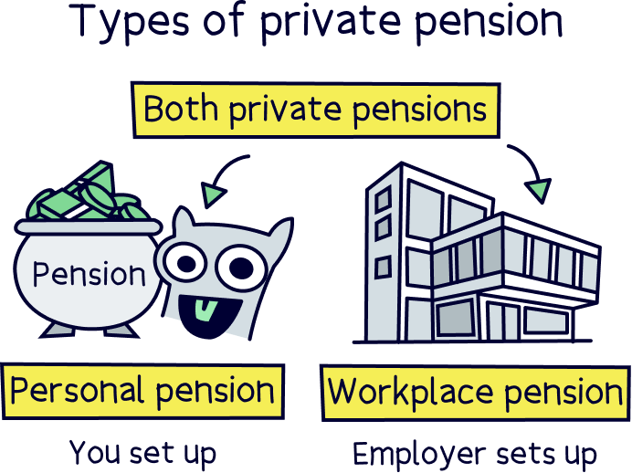 Private pensions