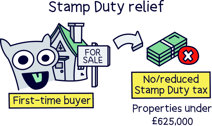 Stamp Duty relief