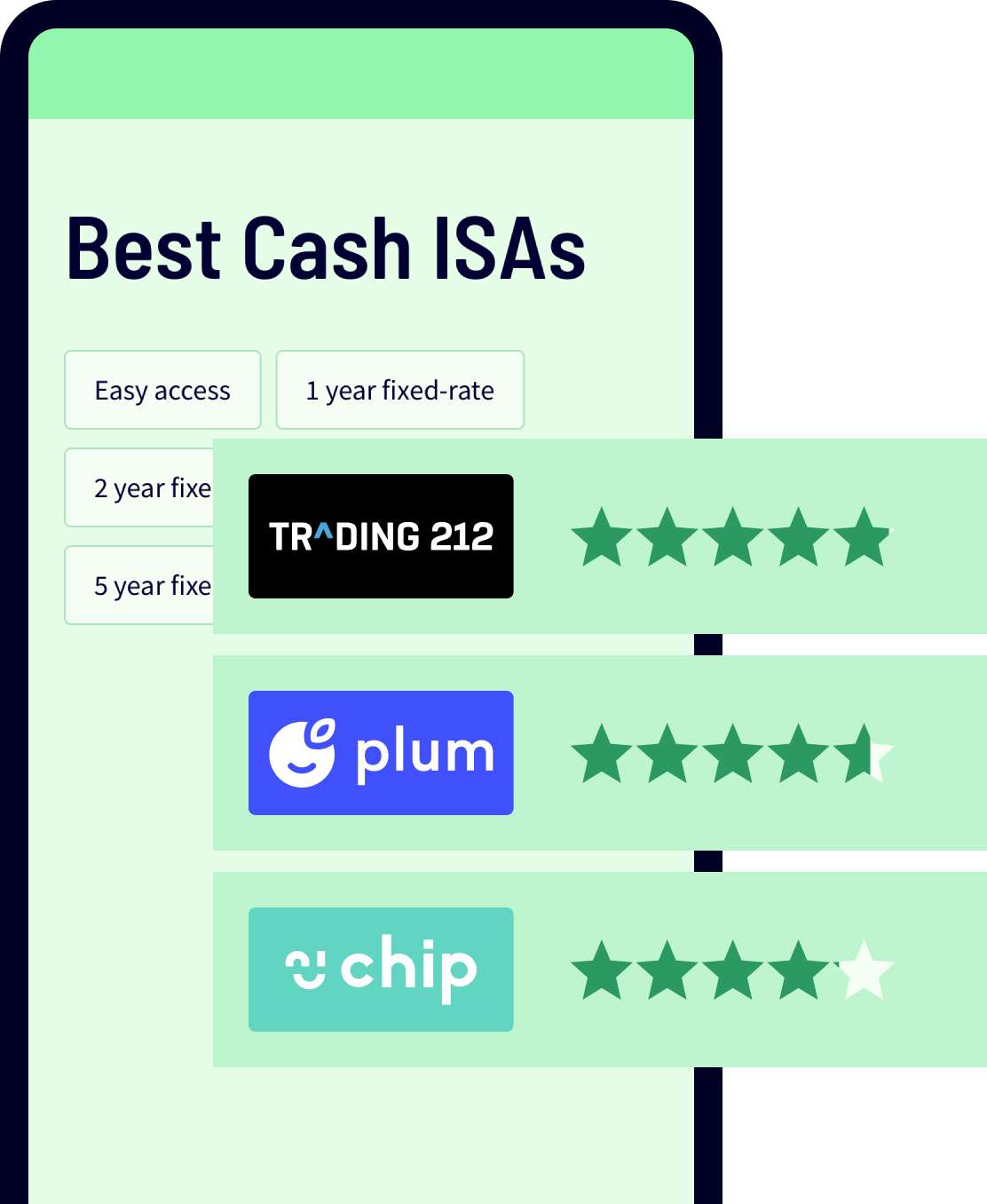 Best Cash ISAs