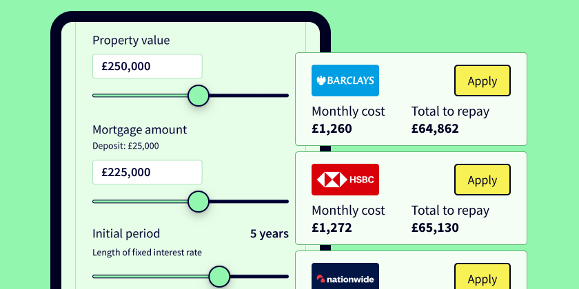 Mortgage comparison