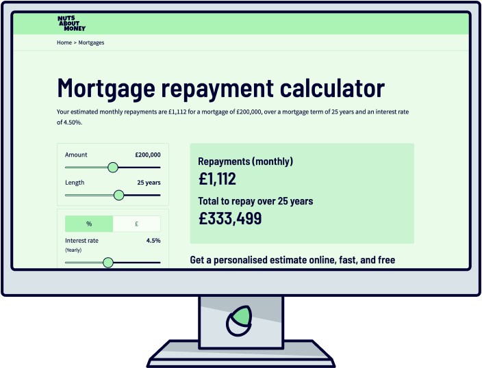 Mortgage repayment calculator