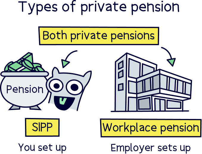 Types of private pension