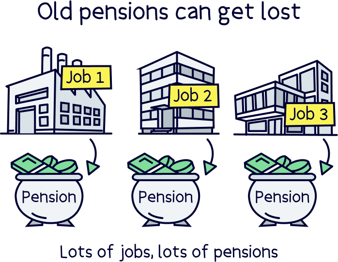 Old pensions can get lost