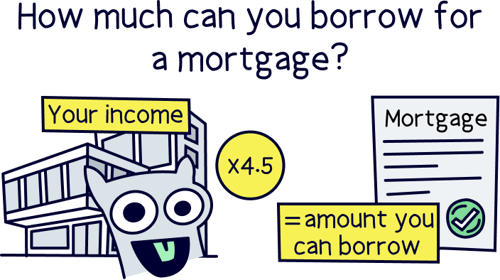 How much can you borrow for a mortgage?