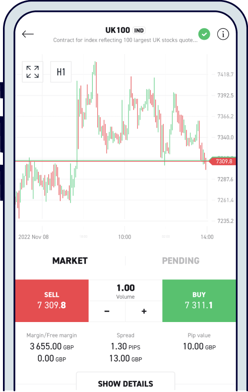 XTB review