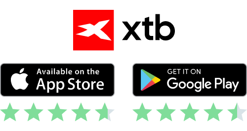XTB app ratings
