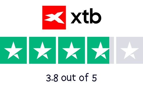 XTB Trustpilot rating