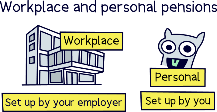 Workplace and personal pensions