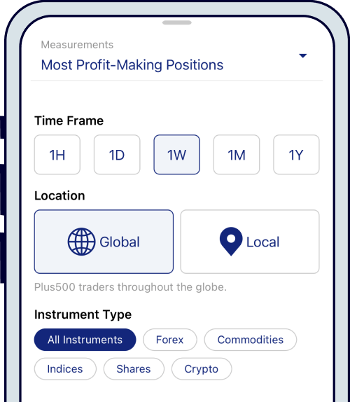 Plus500 +Insights filter