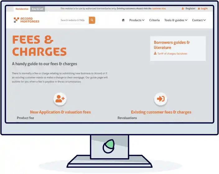 What fees do Accord Mortgages charge?