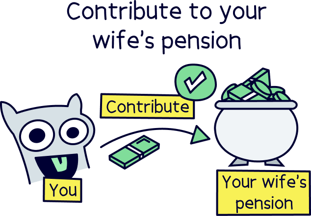 Contribute to your wife's pension