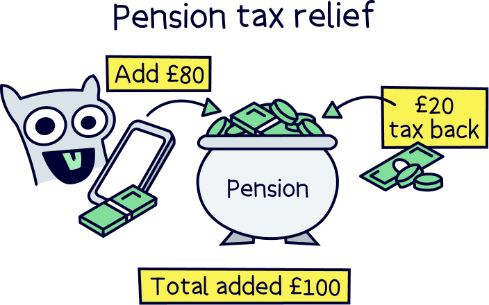 Pension tax relief