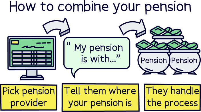 How to combine your pension pot