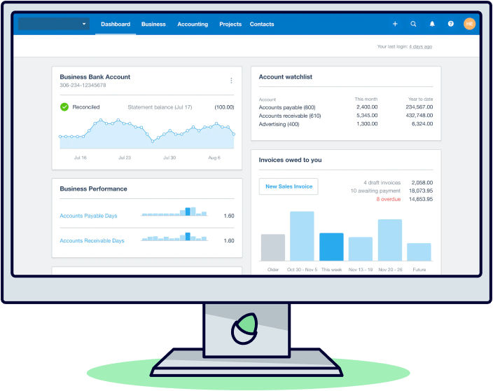 Xero promo code (deals & discount codes)