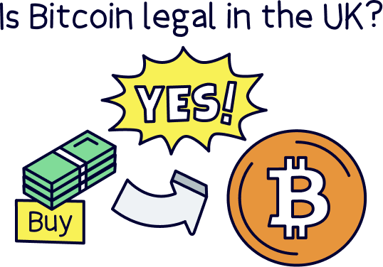Is Bitcoin legal in the UK?