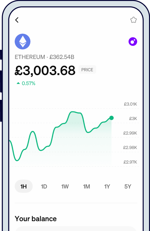 Buy ETH with MoonPay