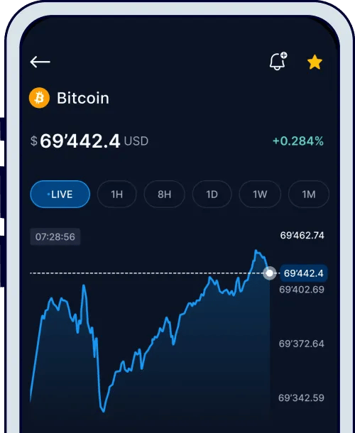 Crypto.com Bitcoin