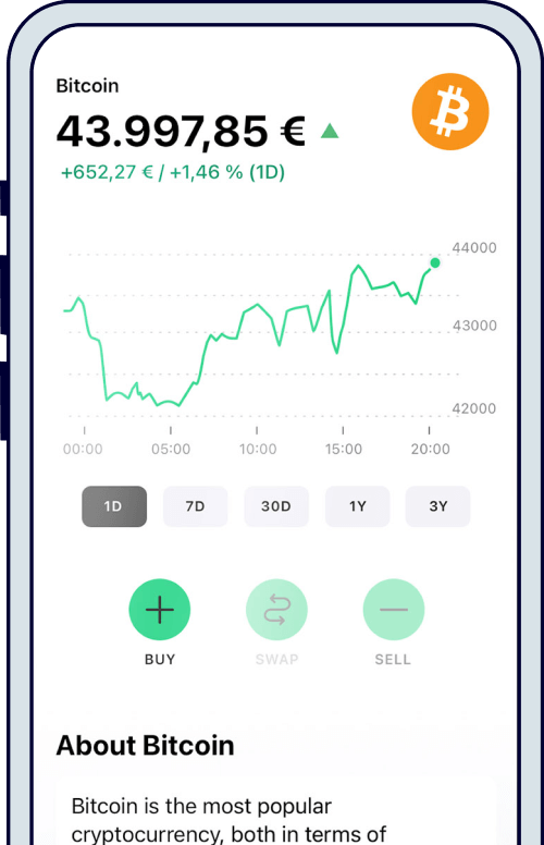 Bitpanda deals, discounts and promo codes