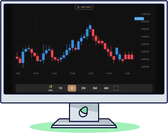 Trading via spread bets
