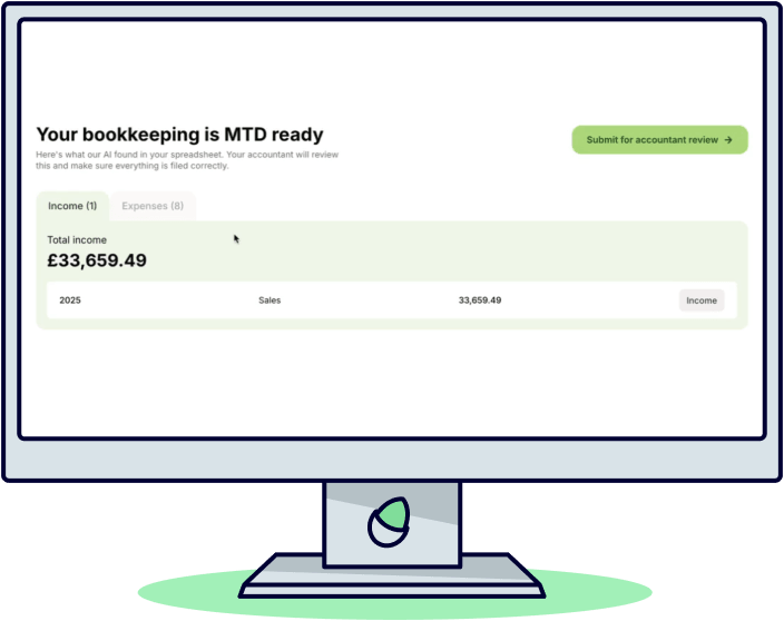 MTD bookkeeping 