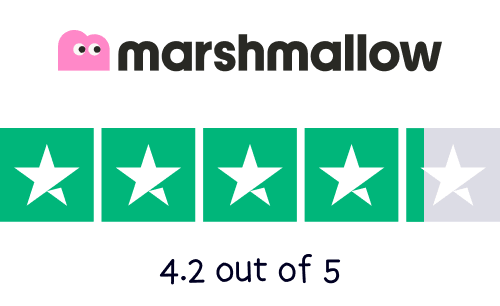 Marshmallow Trustpilot rating