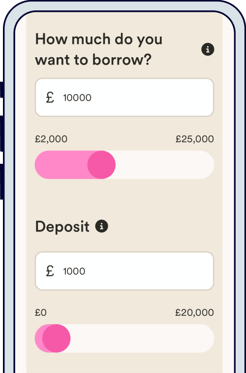 Marshmallow car finance