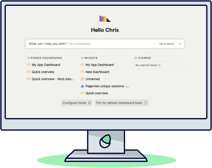 PostHog software